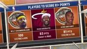 看到阿德巴约在NBA历史得分榜排第二，感觉还是那么的不真实！